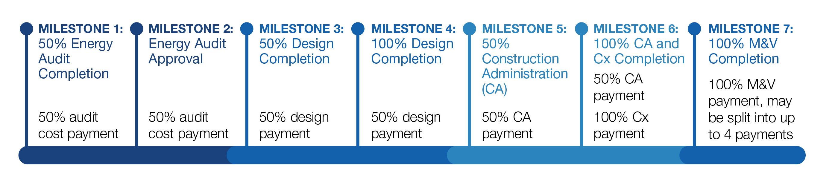 20250528_JCPL_Website_Graphics_PA-Milestone-Engineered-Solutions-Tier-1-2