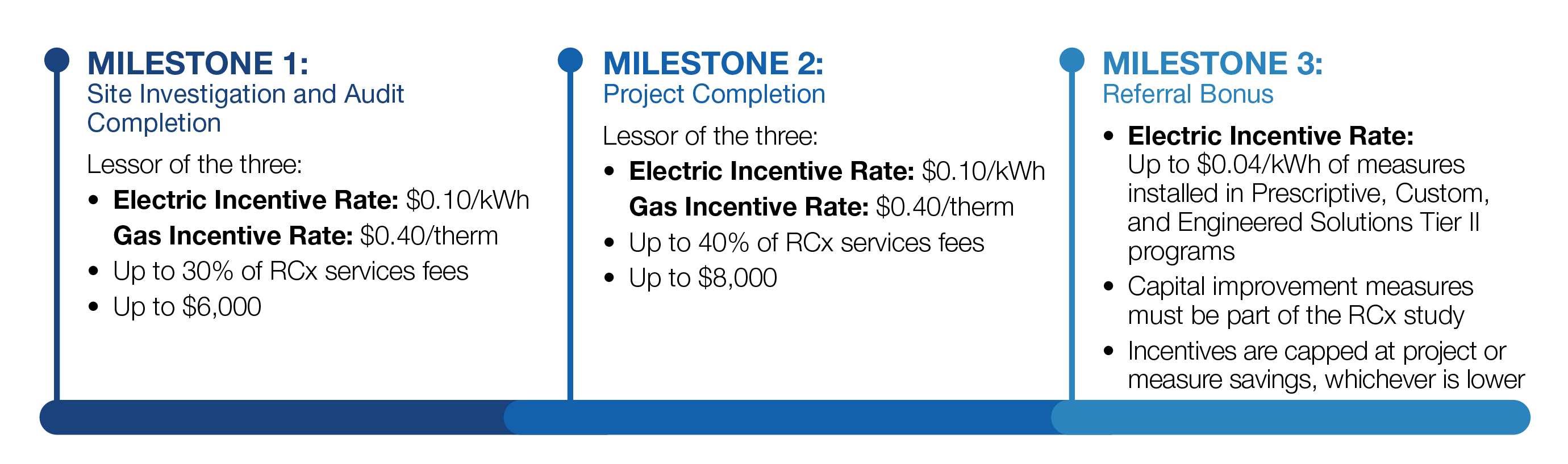 20250528_JCPL_Website_Graphics_PA-Milestone-RCx-Lite