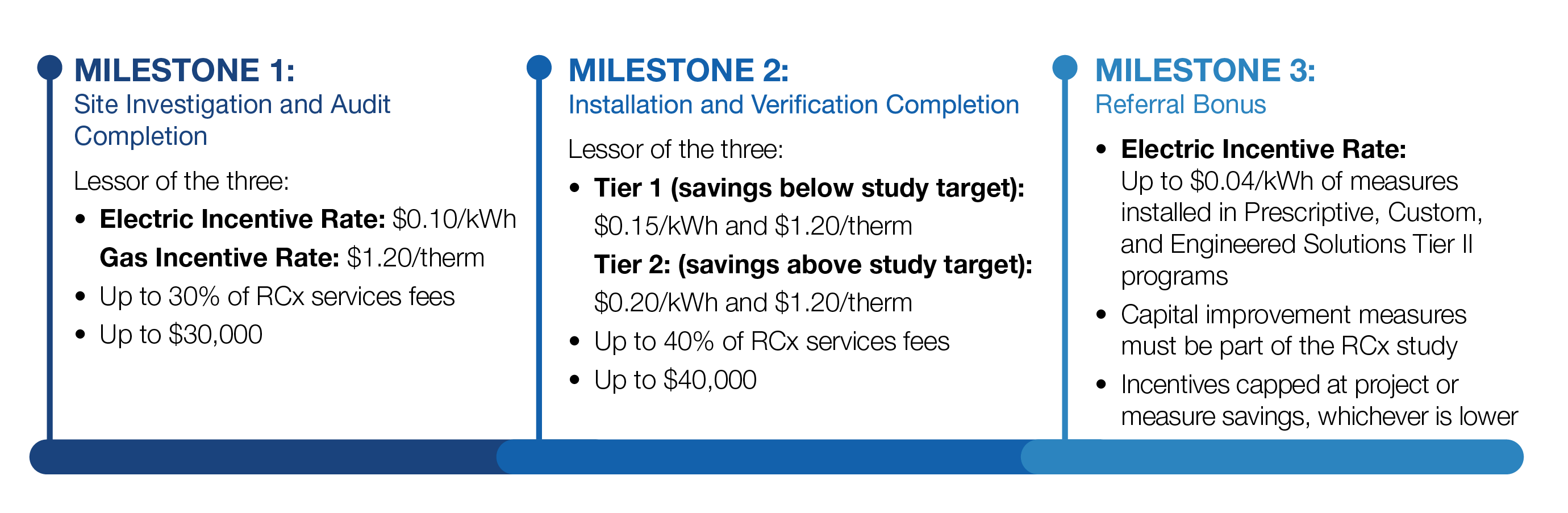 20250528_JCPL_Website_Graphics_PA-Milestone-RCx