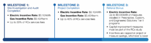 20250908_JCPL_Website_Graphics_PA-Milestone-RCx-Lite